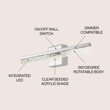 Mario Modern Contemporary 360-Degree Rotatable Iron/Seeded Acrylic Integrated LED Vanity Light
